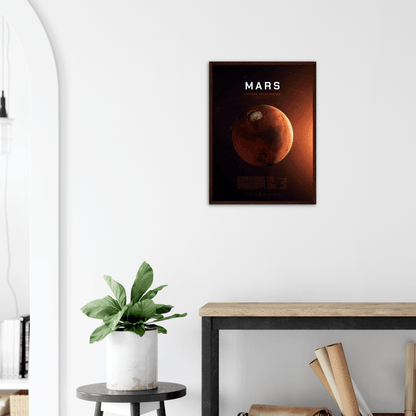 Kosmisches Mars-Poster: Eine Reise ins Weltall für Ihre Wand! - Printree.ch 3d illustration, 3d render, astronaut, astronomie, blau, canaveral, columbia, entdecker, erde, erforschen, erforschung, fantasie, galaxie, himmel, hintergrund, illustration, karte, kosmonaut, kosmos, planet, shuttle, stern, system, technologie, textur, umlaufbahn, universum, weltraum, wissenschaft