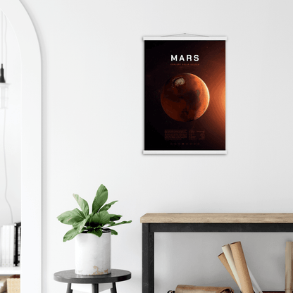 Kosmisches Mars-Poster: Eine Reise ins Weltall für Ihre Wand! - Printree.ch 3d illustration, 3d render, astronaut, astronomie, blau, canaveral, columbia, entdecker, erde, erforschen, erforschung, fantasie, galaxie, himmel, hintergrund, illustration, karte, kosmonaut, kosmos, planet, shuttle, stern, system, technologie, textur, umlaufbahn, universum, weltraum, wissenschaft