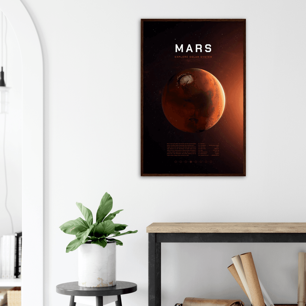 Kosmisches Mars-Poster: Eine Reise ins Weltall für Ihre Wand! - Printree.ch 3d illustration, 3d render, astronaut, astronomie, blau, canaveral, columbia, entdecker, erde, erforschen, erforschung, fantasie, galaxie, himmel, hintergrund, illustration, karte, kosmonaut, kosmos, planet, shuttle, stern, system, technologie, textur, umlaufbahn, universum, weltraum, wissenschaft